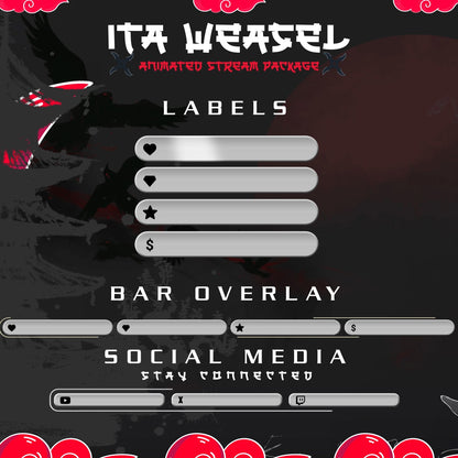 Sharingan Stream Package Twitch overlays full stream package