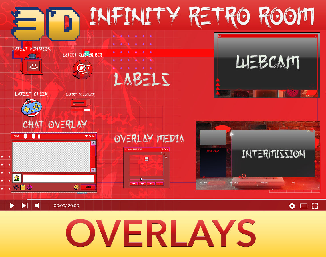 3D Retro Sharingan Stream Package Twitch overlays full stream package