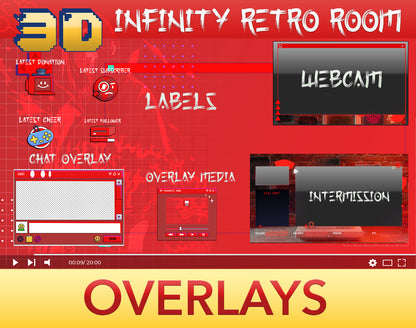 3D Retro Sharingan Stream Package Twitch overlays full stream package